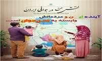 دکتر عباس علیمراد در پیامی هفته ملی جمعیت را به خانواده بزرگ بهداشت و درمان و جامعه عزتمند ایران تبریک گفت .